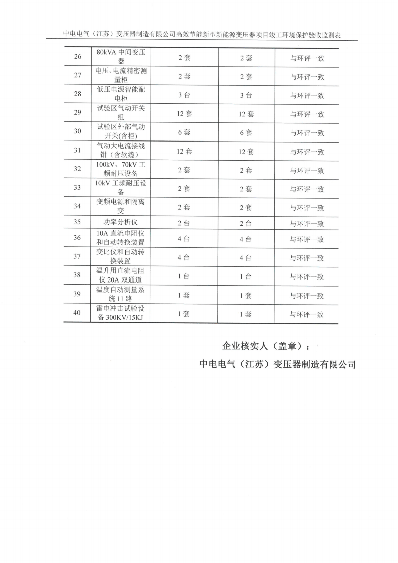 爱体育网页版（中国）有限公司官网（江苏）变压器制造有限公司验收监测报告表_34.png